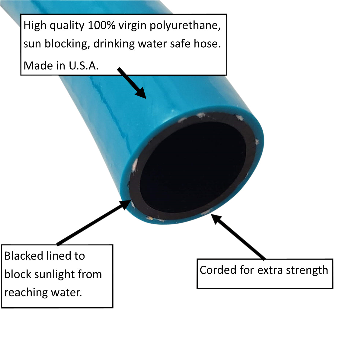 SunBlockHose - RVers Choice Water Hose