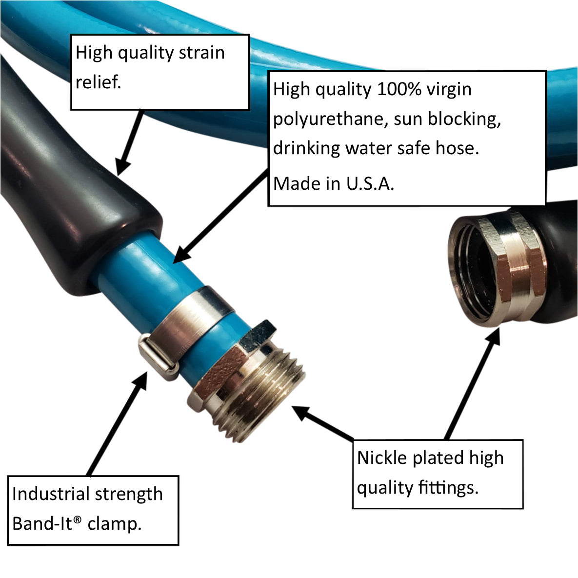 SunBlockHose - RVers Choice Water Hose